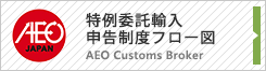 特例委託輸入申告制度フロー図